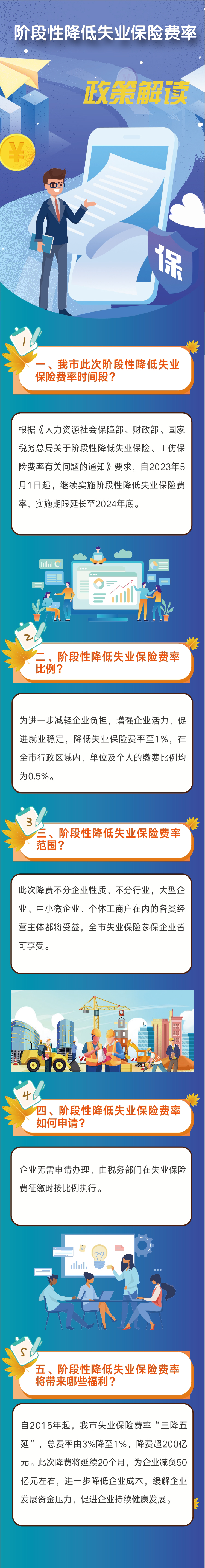 重庆市人力社保局官网-免申即享！延长至2024年底 重庆市将继续降低失业保险费率