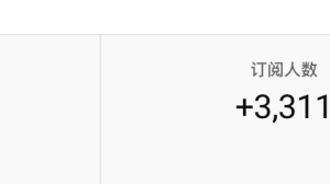 从 0 到 1 做 YouTube shorts， 16 天播放 120 万+