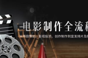 电影制作全流程,从项目策划、影视投资、创作制作到宣发排片及版权回收