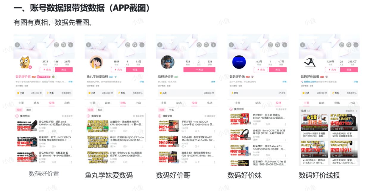 B站好物账号拆解-商品好价做法