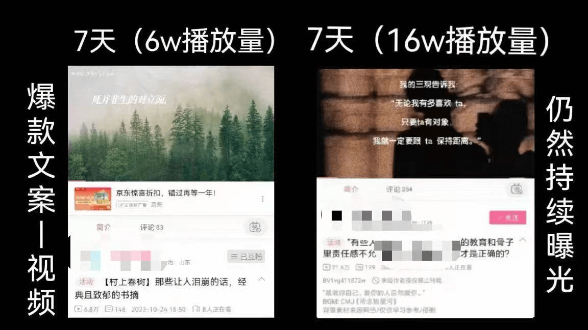 如何在B站，打造70万粉丝的流量矩阵