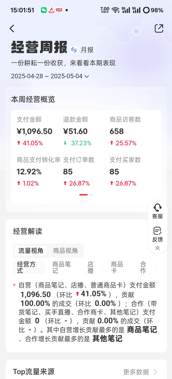 小众赛道实操复盘：小红书AI男友指令项目