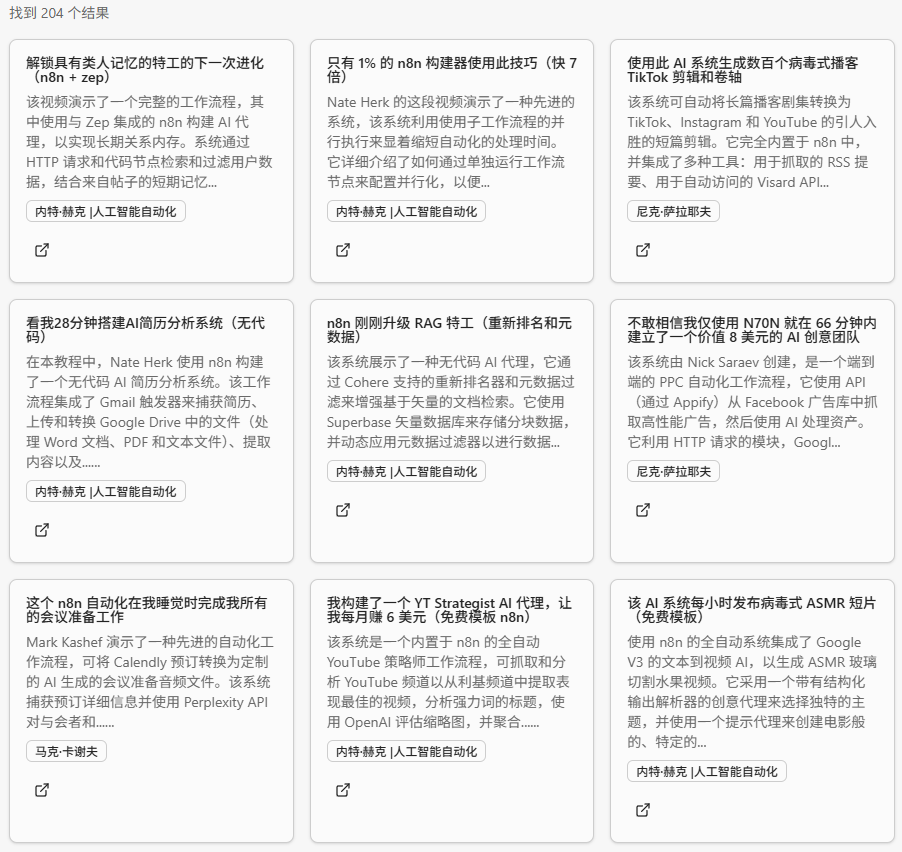 一份超全的n8n流程目录，里面把不同类型的流程都按照热门创作者分类整理好了