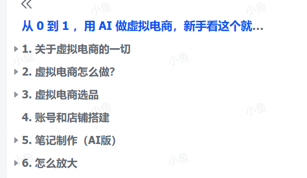 AI虚拟电商速成指南：新手从零到一的完整攻略，半年突破单月10w+销售额