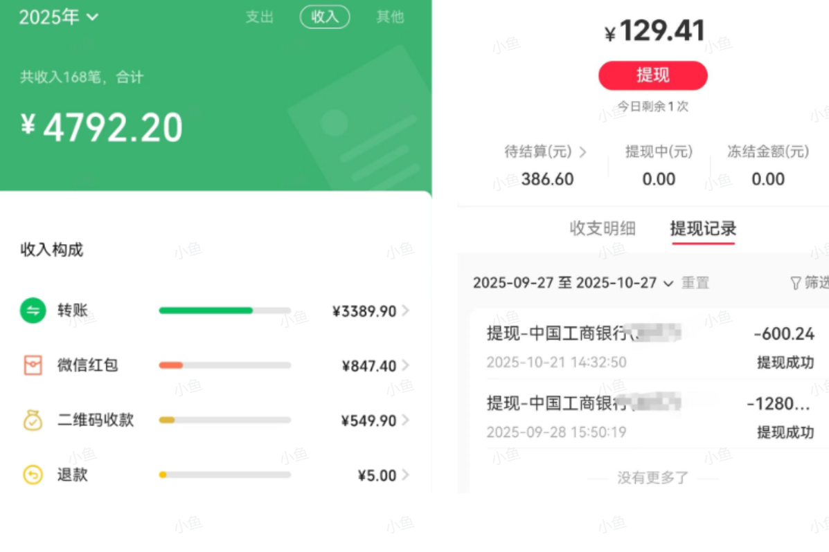 小红书虚拟店铺暴利玩法:单号月入过万,从0到1全流程拆解!