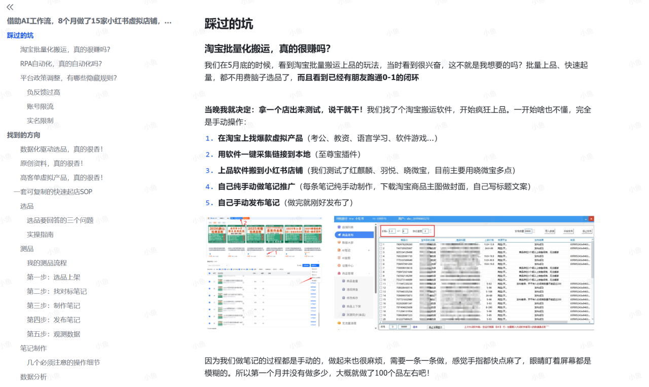 AI赋能,8个月打造15家小红书虚拟店铺,这套高效起店SOP全揭秘