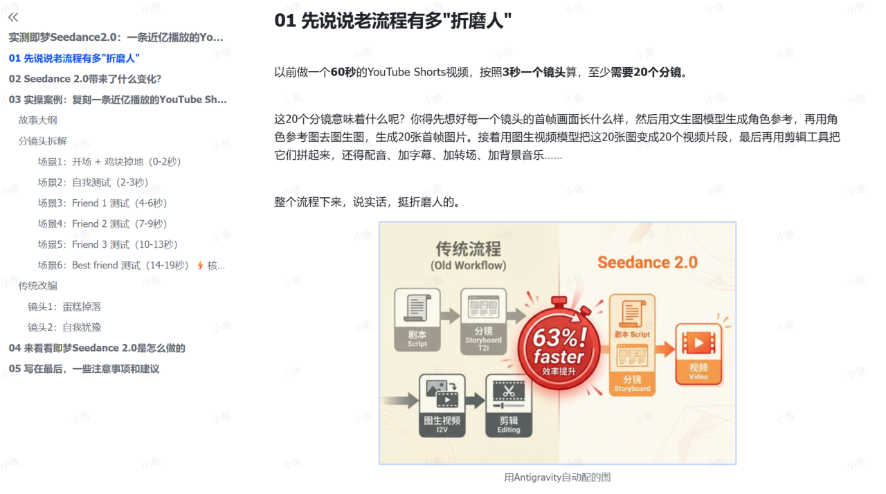 赚美刀，10元低成本复现YouTube近亿播放爆款视频