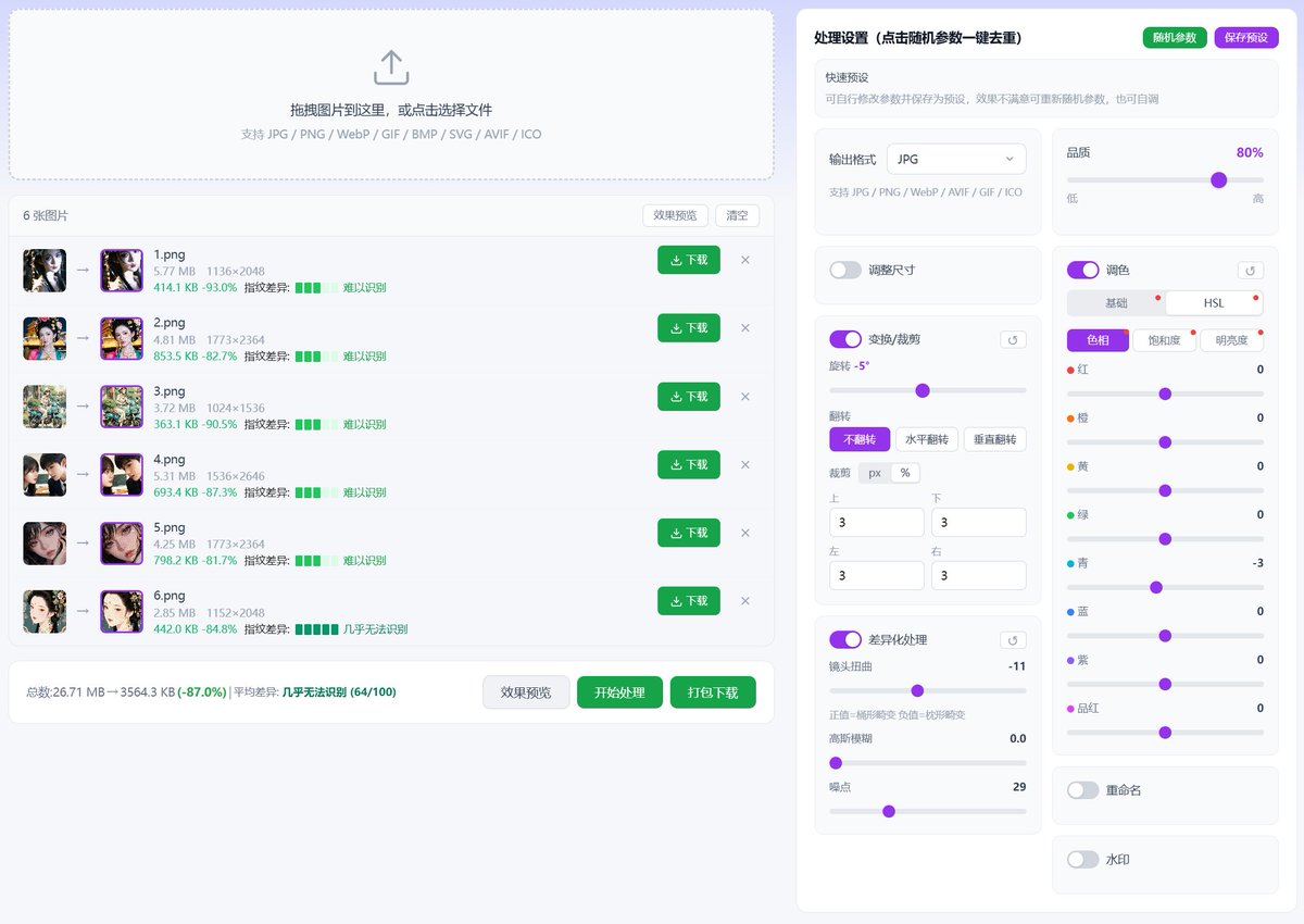 能过朱雀AI检测的图片批量去重工具