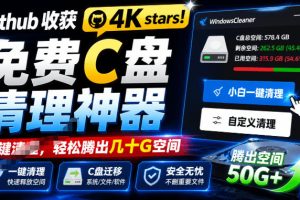 Github爆火4K星！这款免费C盘清理神器，轻松释放几十G空间，还支持系统迁移！